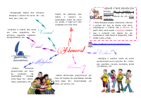 Numeral.pdf